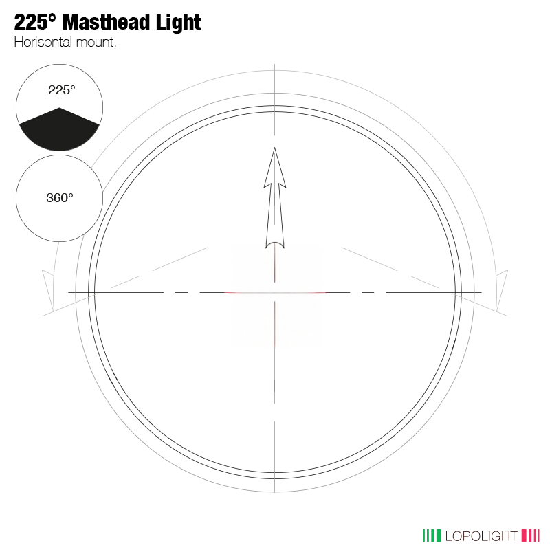 3nm 225°White Masthead+2nm 360°White/Strobe, black 3nm 225°White Masthead+2nm 360°White/Strobe, black